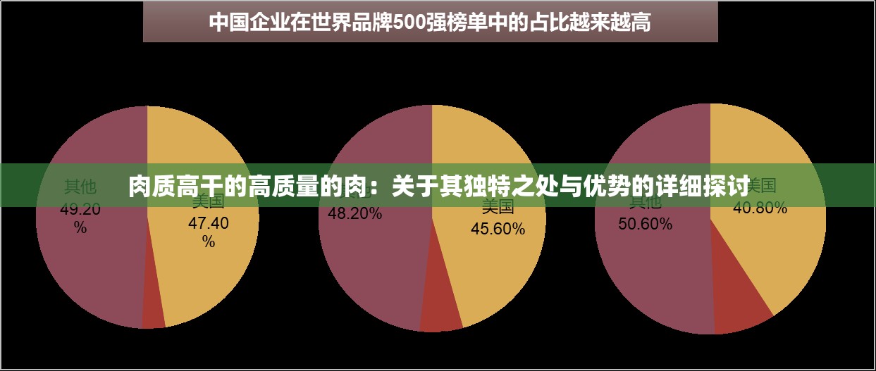 肉质高干的高质量的肉：关于其独特之处与优势的详细探讨